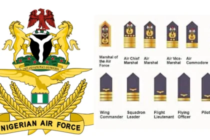 Nigerian Air Force Ranks