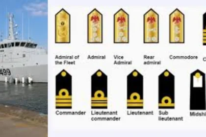 Nigerian Navy Ranks