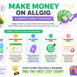 How to Make Money on Allgig as a Beginner